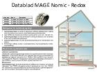 Datablad MAGE Nomic - Redox.pdf